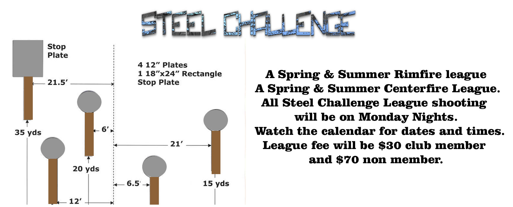 Steel Challenge